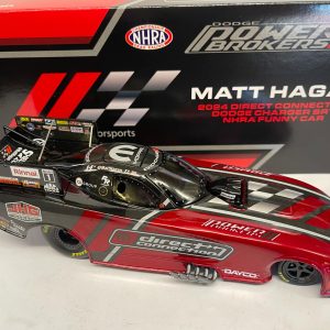 2024 1:24 Scale MATT HAGAN. POWER BROKERS